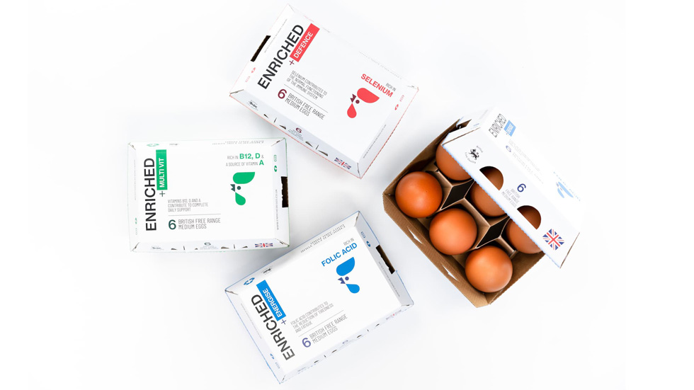 Stonegate launches its first vitamin enriched egg range #WhatBrandsDo